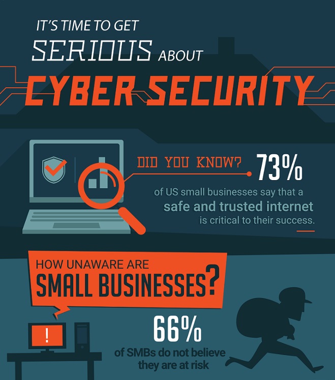 Image for MyITpros with ID of: 1893626