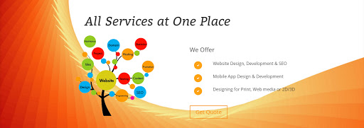 Image for wepanther globalsoft with ID of: 1902459