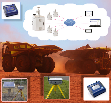 Image for Belcur Monitoring Solutions with ID of: 1902925