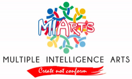 Image for Multiple Intelligence Malaysia with ID of: 1908841