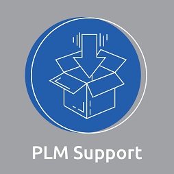 Image for Global PLM Solutions with ID of: 1910616