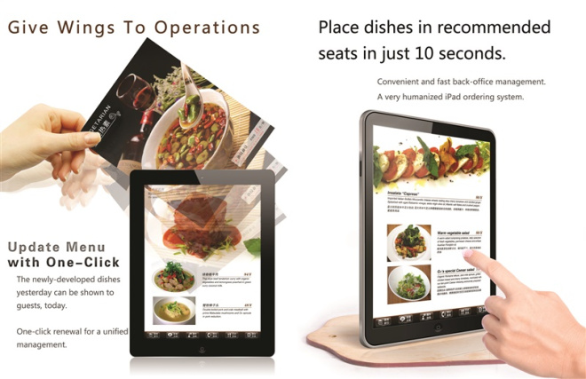 Image for 4 reaons why ipad ordering system is your slice of bread with ID of: 1913250