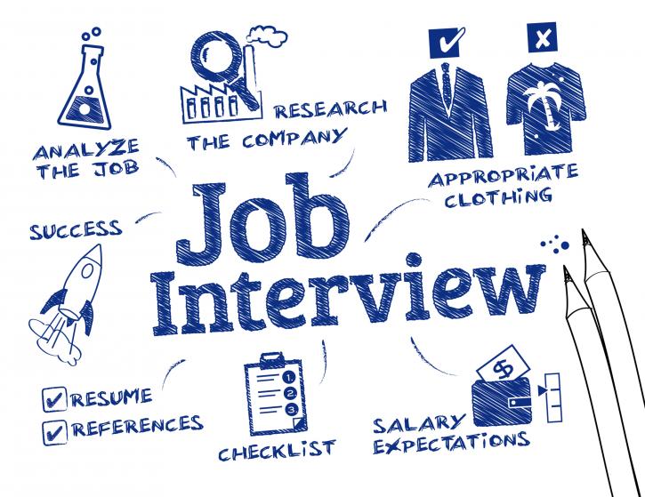 Image for Job Source 1 with ID of: 1915601