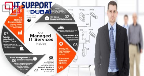 Image for IT Support Dubai with ID of: 1935623