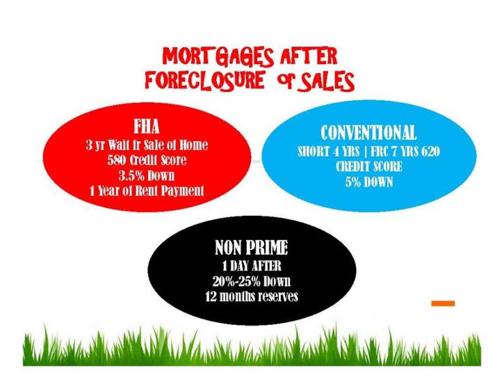 Image for Chris Luis Mortgages, LLC with ID of: 1948750