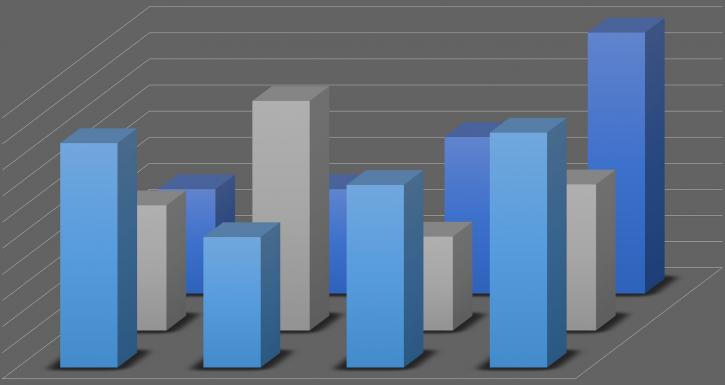 Image for Global Shredder Detailed Analysis 2017-2022 By Trends & Size with ID of: 1950302