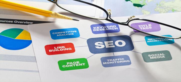 Image for Linkedin Social Media Strategy with ID of: 1953130