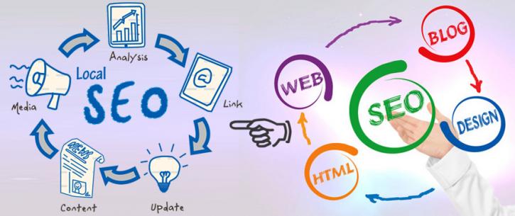 Image for search engine optimization jacksonville with ID of: 1954489