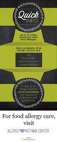 Image for Allergy and Asthma Center with ID of: 1954605