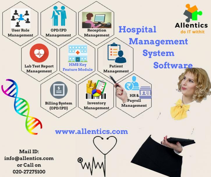 Image for Allentics IT Solution Pvt.Ltd with ID of: 1955011