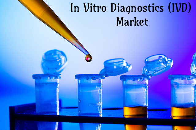 Image for In vitro diagnostics (IVD) market is expected to expand at a CAGR of 4.3% till 2024 with ID of: 1966965