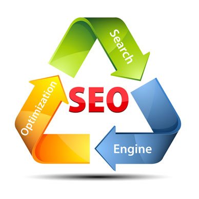 Image for Outsource SEO Services with ID of: 1968361