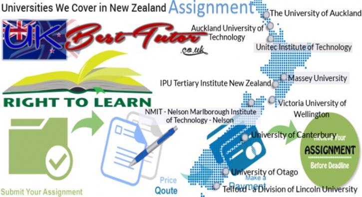 Image for Assignment Help Online Students with UK Best Tutor with ID of: 1969310