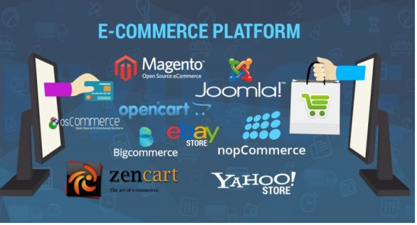 Image for Webdevelopment India-Best Web Development Company with ID of: 1970226