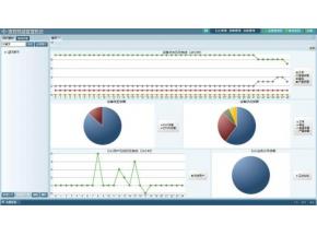 Image for Global Exploration & Production (E&P) Software Market - Industry Research, Size Status and Forecast 2022 with ID of: 1974625