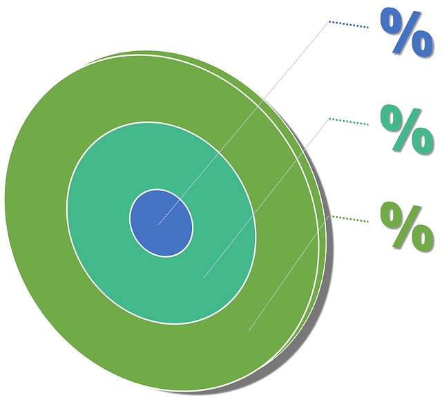 Image for Next-generation Mobile Backhaul Networks Market Industry Survey, Market Size, Competitive Trends: Radiant Insights, Inc with ID of: 1978859