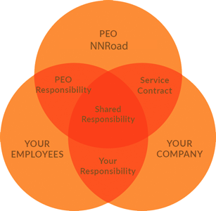 Image for NNRoad Inc with ID of: 1985800