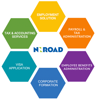 Image for NNRoad Inc with ID of: 1985803