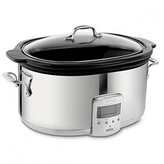 Image for Shop For Small Kitchen Appliances with ID of: 1994829