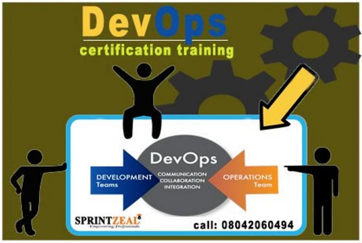 Image for DEVOPS Certification in Bangalore with ID of: 1997480