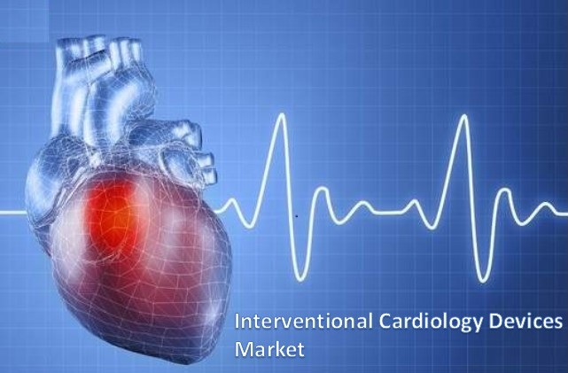 Image for Interventional Cardiology Devices Market - Industry Analysis, Size, Share, Growth, Trends and Forecast to 2025 with ID of: 2000465