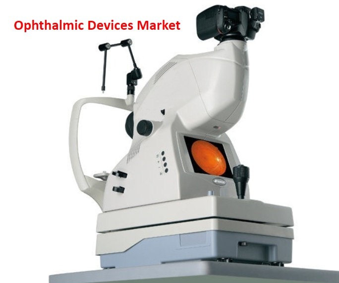 Image for Ophthalmic Devices Market - Industry Analysis, Size, Share, Growth, Trends and Forecast to 2025 with ID of: 2002221