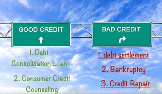 Image for Golden Financial Services with ID of: 2006930