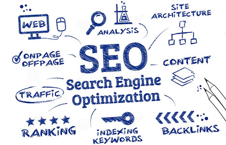Image for Rochester SEO with ID of: 2009545