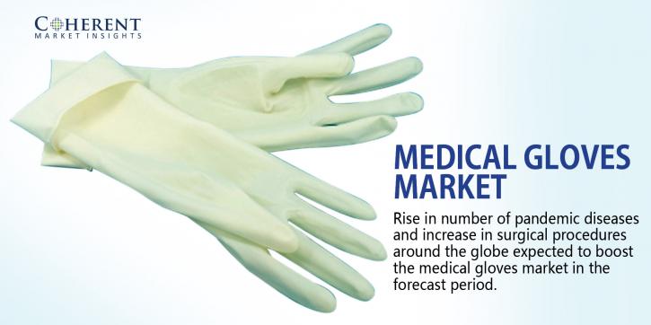 Image for Cannabis Testing Market —  Trends 2024 with ID of: 2012727