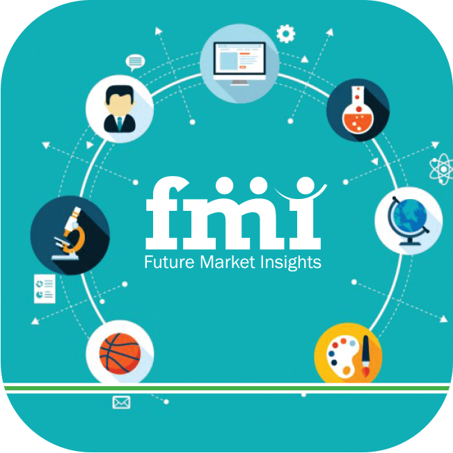 Image for Cigarette Packaging Machine Market Forecast and Analysis by Future Market Insights 2017- 2027 with ID of: 2019129
