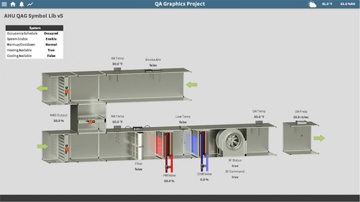 Image for QA Graphics with ID of: 2024333