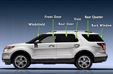 Image for Allstate Auto Glass with ID of: 2029635
