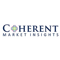 Image for Solid Tumors Treatment Market - Industry Analysis, Size, Share, Growth, Trends and Forecast to 2025 with ID of: 2029837