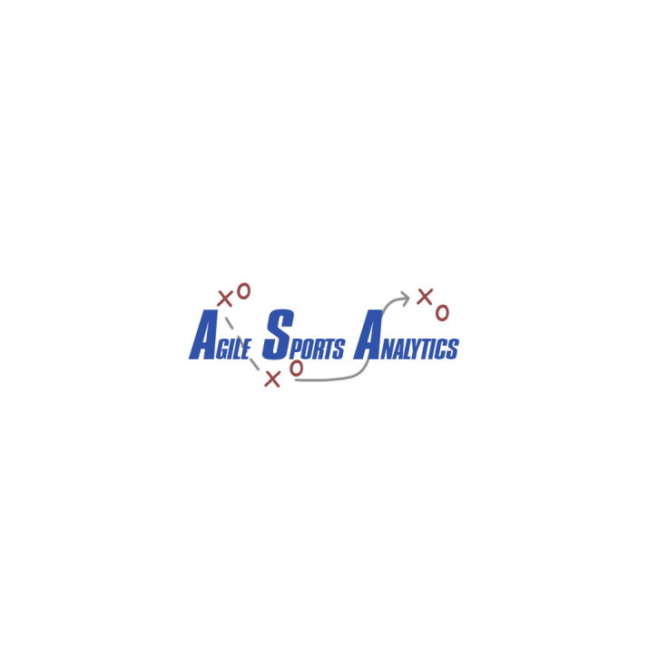Image for Agile Sports Analytics, LLC with ID of: 2030940
