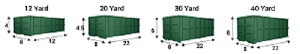 Image for Discount Dumpster Rental Baltimore with ID of: 2035279