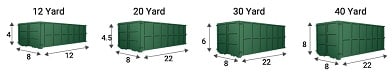 Image for Discount Dumpster Rental Boston with ID of: 2035602