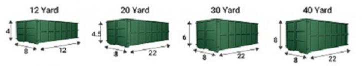 Image for Discount Dumpster Rental Denver with ID of: 2035845