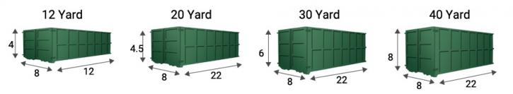 Image for Discount Dumpster Rental Tucson with ID of: 2037868