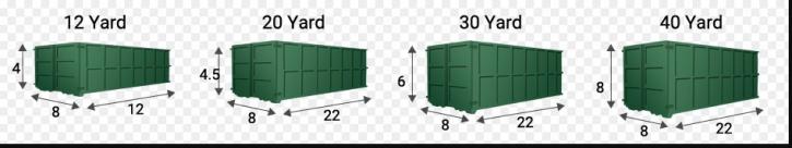 Image for Discount Dumpster Rental Phoenix with ID of: 2039746