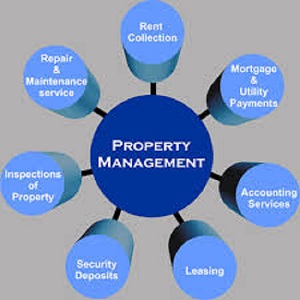 Image for Atlantis Property Management Group with ID of: 2043869