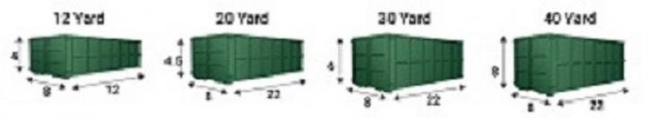 Image for Discount Dumpster Rental Newark with ID of: 2047521