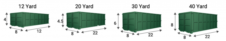 Image for Discount Dumpster Rental Hialeah with ID of: 2051226