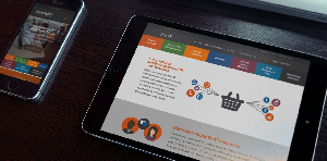 Image for FreshySites - Website Design with ID of: 2054499
