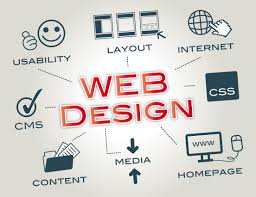 Image for Website design In Gurgaon with ID of: 2061766
