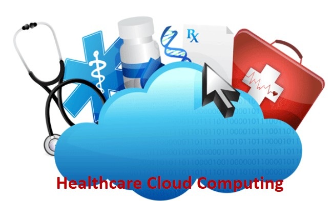 Image for Healthcare Cloud Computing Market, By Product Type, Application - Industry Insights, Outlook, Opportunity Analysis, 2025 with ID of: 2066517