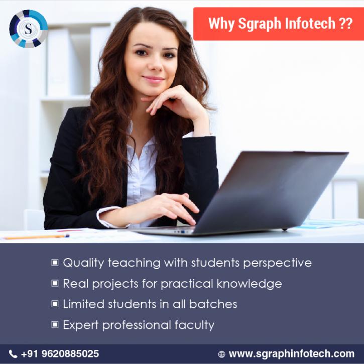 Image for Sgraph Infotech with ID of: 2066603