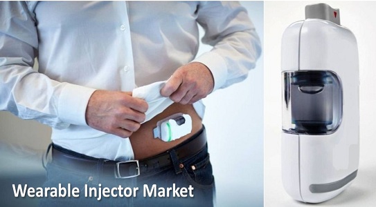 Image for Wearable Injector Market, By Product Type, Application - Industry Insights, Outlook, Opportunity Analysis, 2025 with ID of: 2068661
