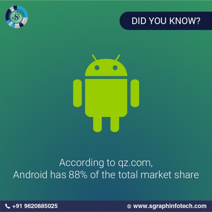 Image for Android Training Institute in Marathahalli with ID of: 2068823
