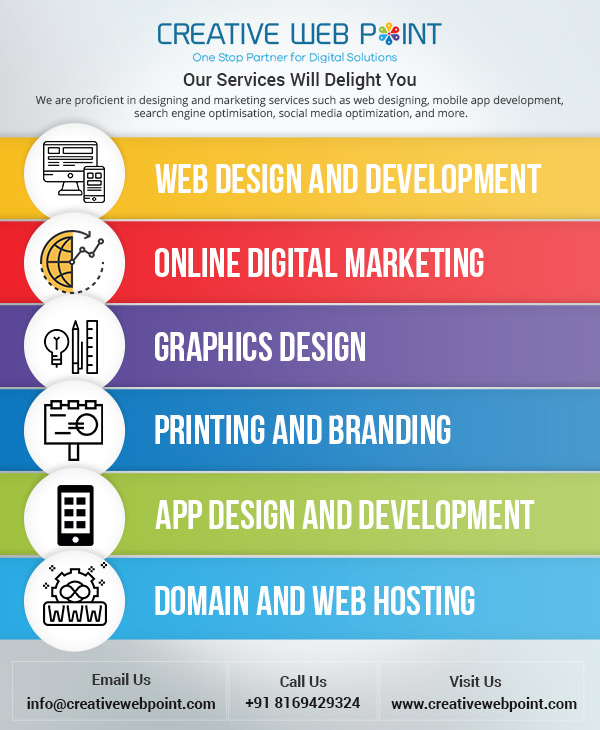 Image for SEO Company in Mumbai with ID of: 2074939
