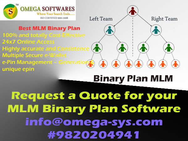 Image for MLM Binary Plan Software with ID of: 2081554
